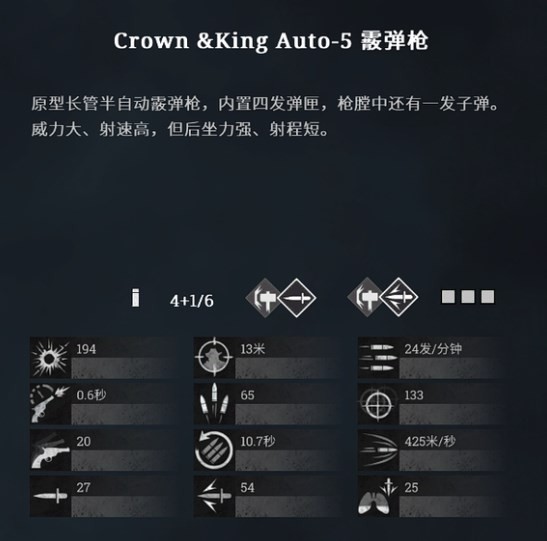 《猎杀：对决》Crownking霰弹枪伤害怎么样