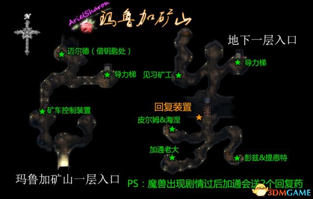 英雄传说6空之轨迹FC 全剧情流程图文攻略