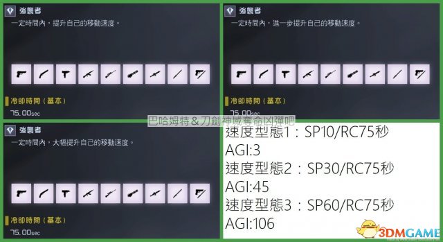 刀剑神域夺命凶弹全工具技能及武器属性分析