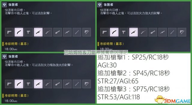 刀剑神域夺命凶弹全工具技能及武器属性分析