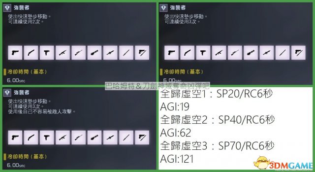 刀剑神域夺命凶弹全工具技能及武器属性分析