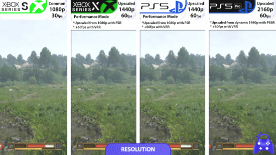 《天国：拯救2》主机画面对比：PS5 Pro可4K 60帧
