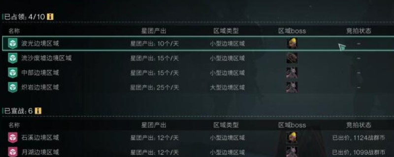 《七日世界》腐影猎手位置介绍