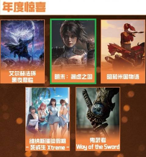 《明末：渊虚之羽》获UCG年度惊喜奖！官方:莫大的荣幸