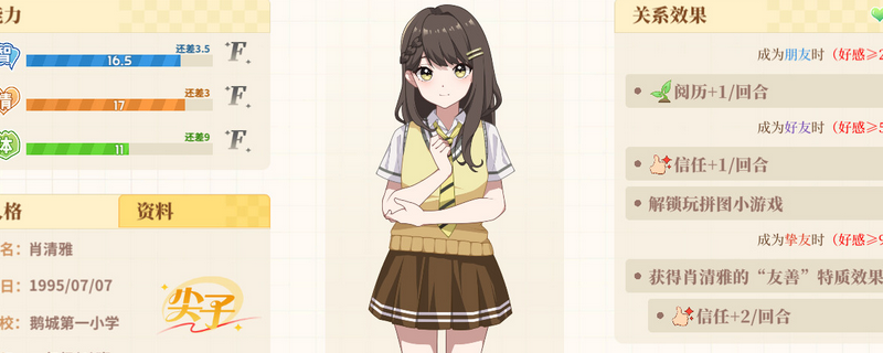 《学生时代》洒脱人生观职业及珍贵记忆介绍