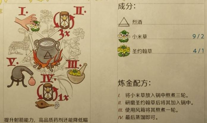 《天国：拯救2》全草药采集位置介绍