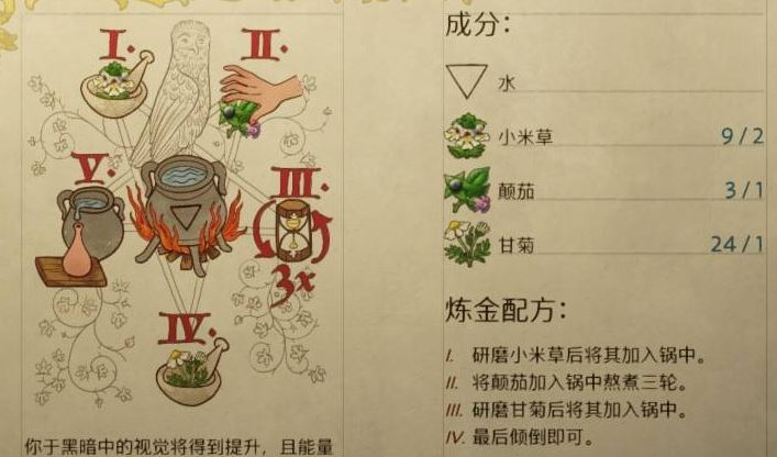 《天国：拯救2》小米草采集位置介绍