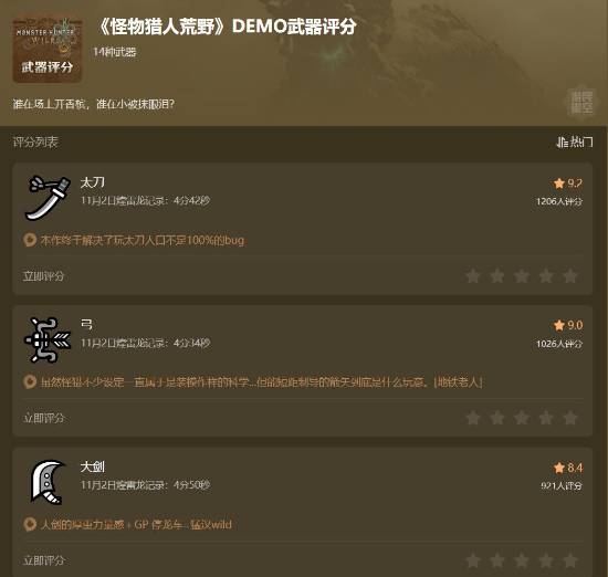 《怪物猎人：荒野》总监希望武器能全面平衡:没有强弱之分
