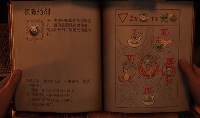 《天国：拯救2》夜鹰药剂配方介绍