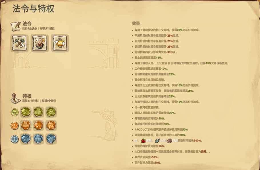 《奠基》法令与特权介绍