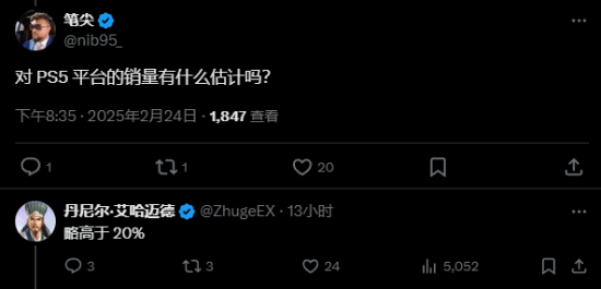 调研机构表示《黑神话悟空》PS5销量惊人：占比20%