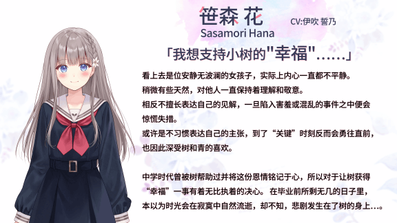 《提早绽放的黑百合》游戏特色内容介绍