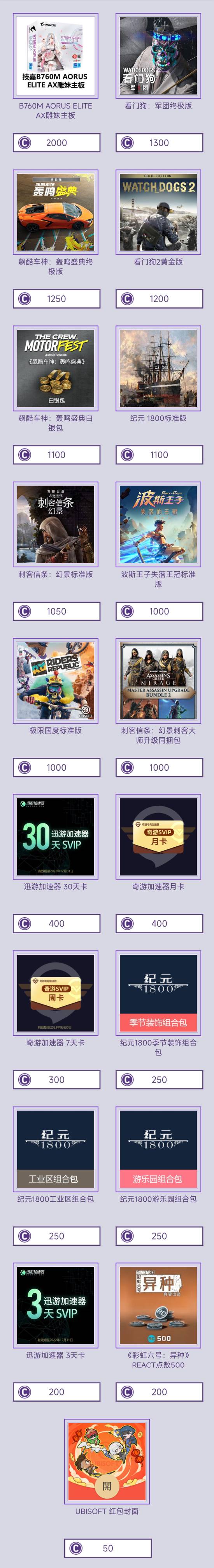 薅秃育碧！羊毛市场限时回归：玩游戏能领一堆好礼