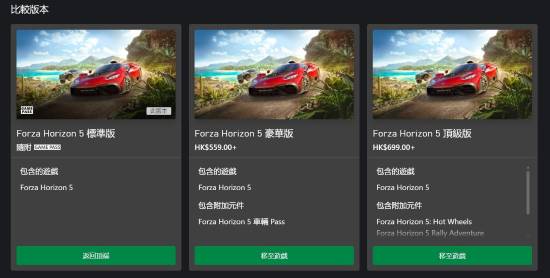 外媒调查：好过50%的PS5玩家认为《极限竞速：地平线5》价格太贵！