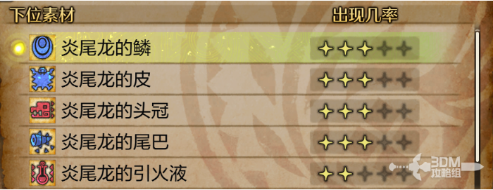 《怪物猎人：荒野》炎尾龙的尾巴获得方法介绍