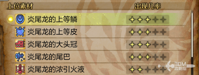 《怪物猎人：荒野》炎尾龙的尾巴获得方法介绍