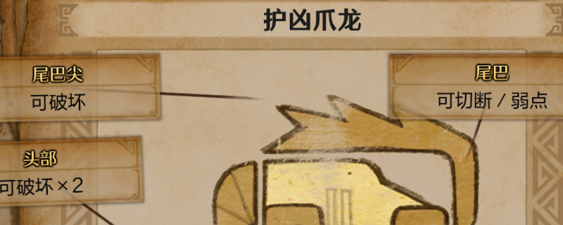 《怪物猎人：荒野》打护凶爪龙技巧分享