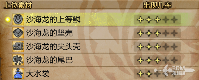 《怪物猎人：荒野》沙海龙的黑珍珠获得方法介绍