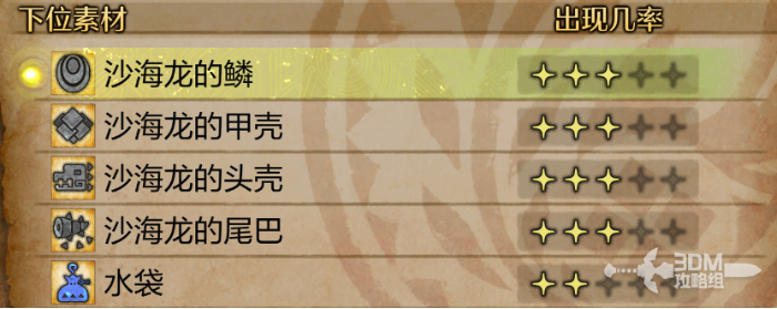 《怪物猎人：荒野》沙海龙的黑珍珠获得方法介绍