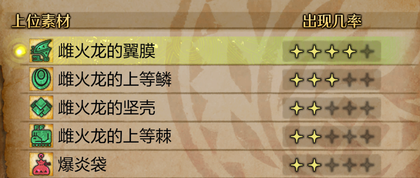 《怪物猎人：荒野》雌火龙的翼膜获取方法介绍