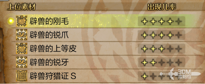 《怪物猎人：荒野》辟兽的牙获得方法介绍