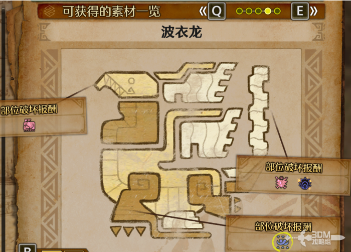 《怪物猎人：荒野》波衣龙的纤毛获得方法介绍