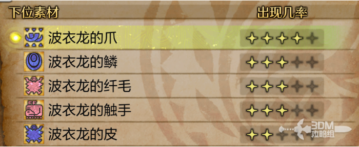 《怪物猎人：荒野》波衣龙的纤毛获得方法介绍