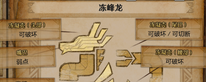 《怪物猎人：荒野》打冻峰龙技巧分享