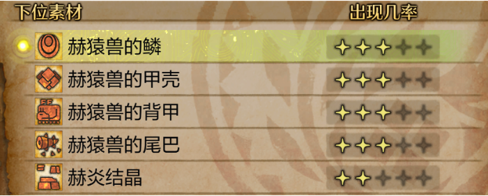 《怪物猎人：荒野》赫猿兽的骨髓获得方法介绍