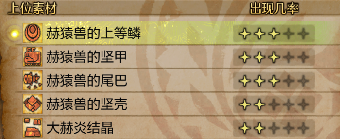 《怪物猎人：荒野》赫猿兽的骨髓获得方法介绍