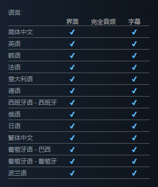《inZOI》语言设置介绍
