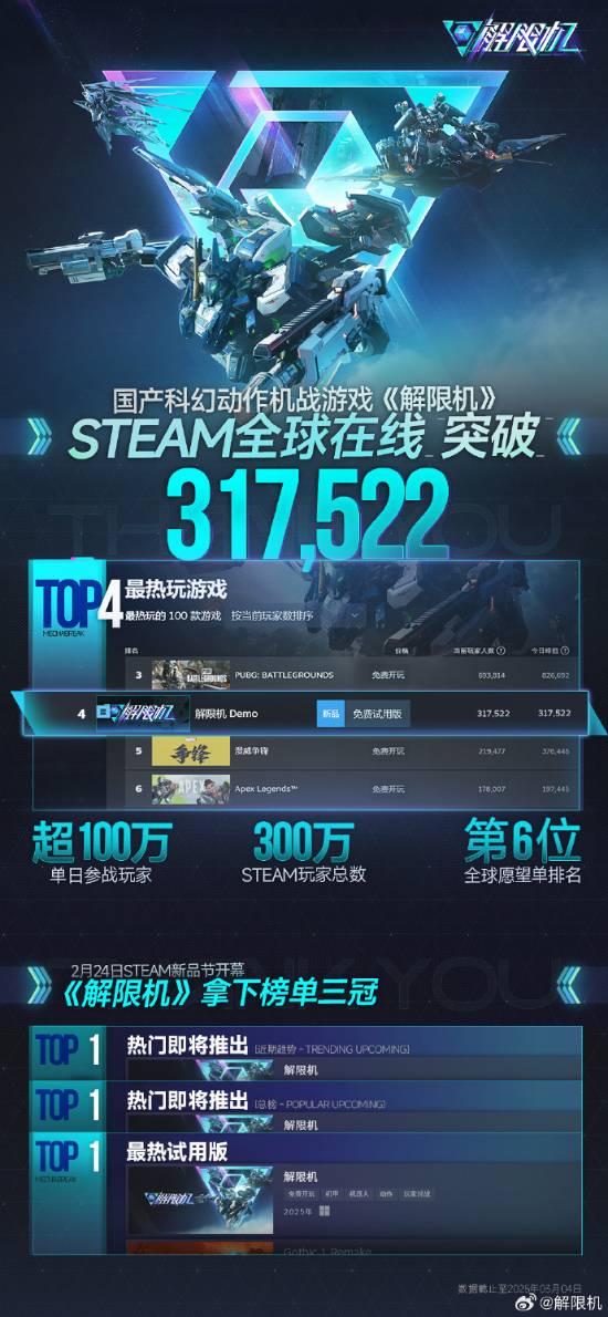 下一个是你！《解限机》Xbox平台开启测试