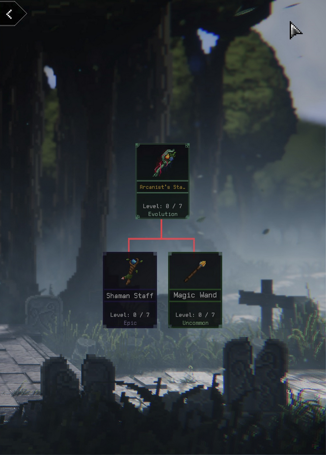 《罗格：救世传说》秘术师法杖合成配方介绍