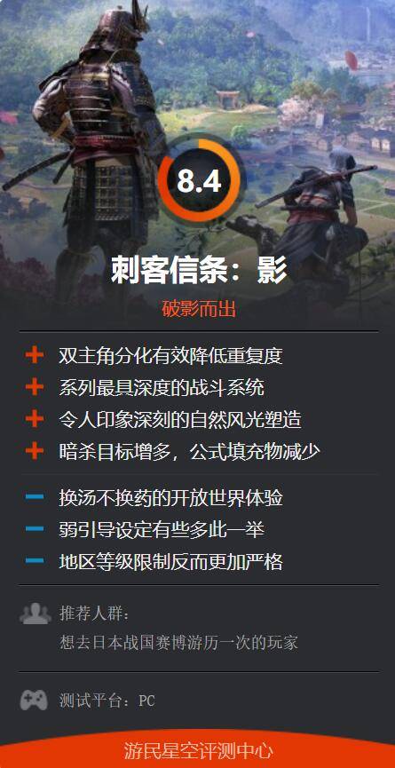 《刺客信条影》媒体赞誉图：IGN/GS双8分值得玩！