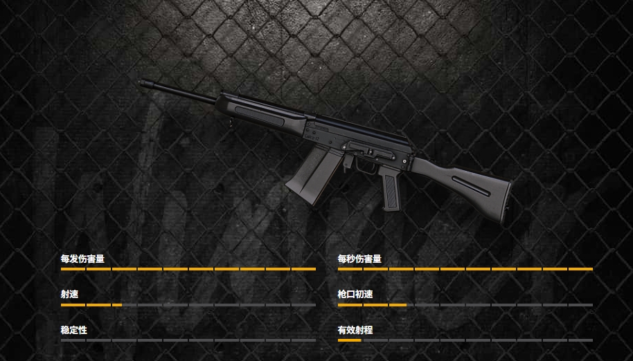 全SHOTGUN图鉴