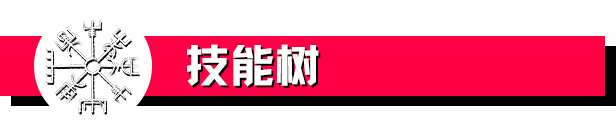 《阿斯加德的陨落》游戏特色内容介绍