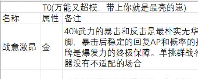 《英雄立志传:三国志》武魂军团魂卡舌战魂卡评级分享