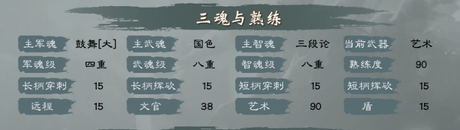 《英雄立志传：三国志》武将养成攻略分享