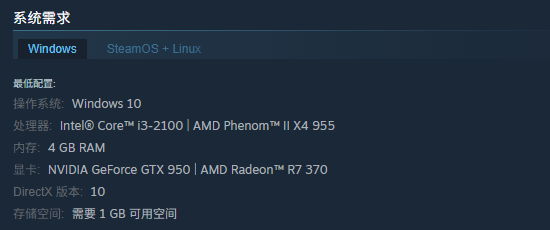 《Red Rogue Sea》游戏配置要求介绍