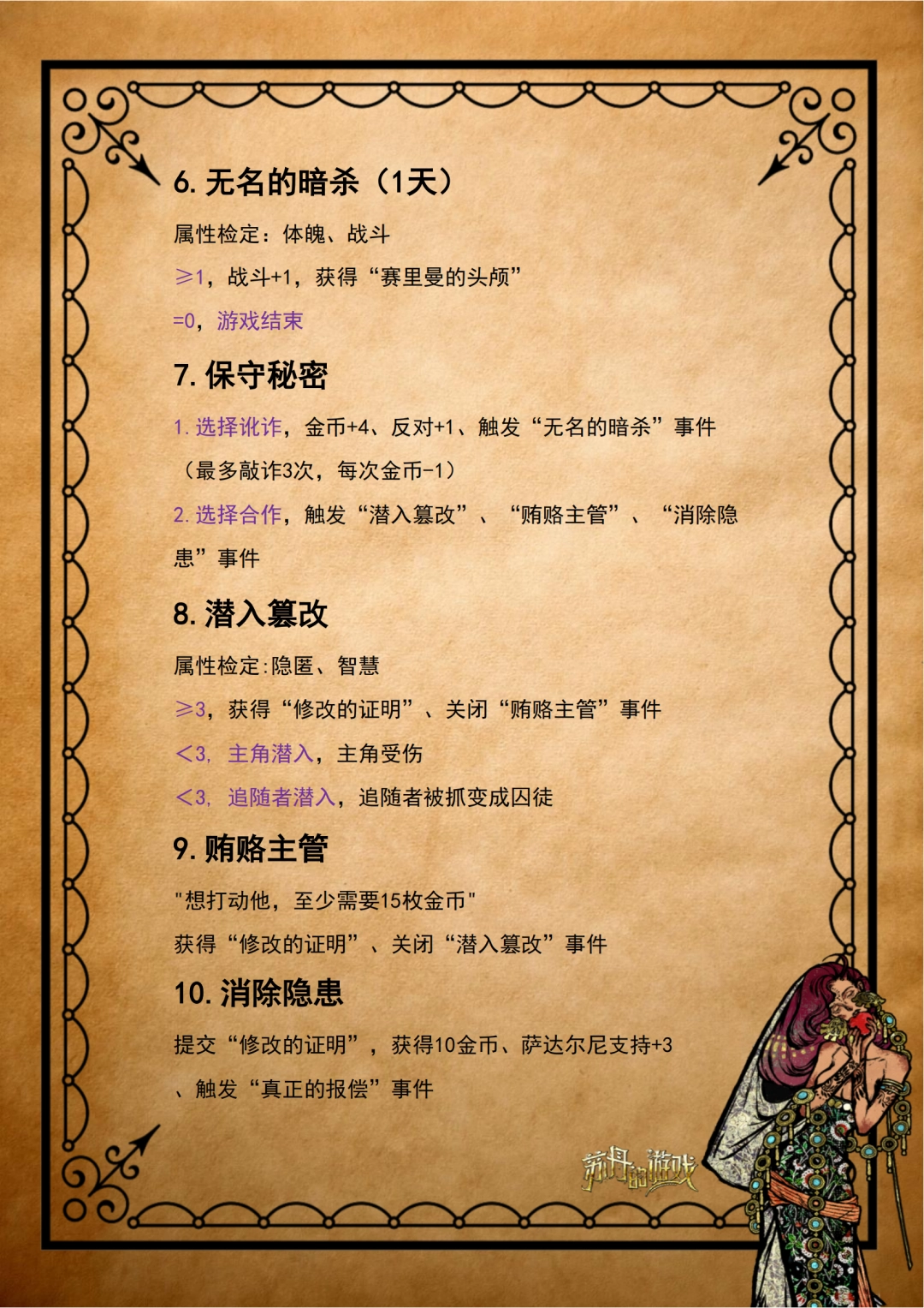 《苏丹的游戏》银妃塞里曼全剧情攻略分享