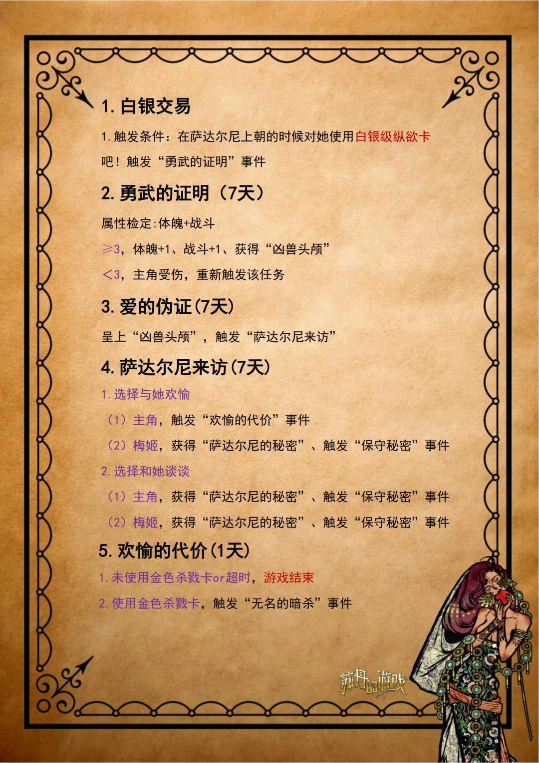 《苏丹的游戏》银妃塞里曼全剧情攻略分享