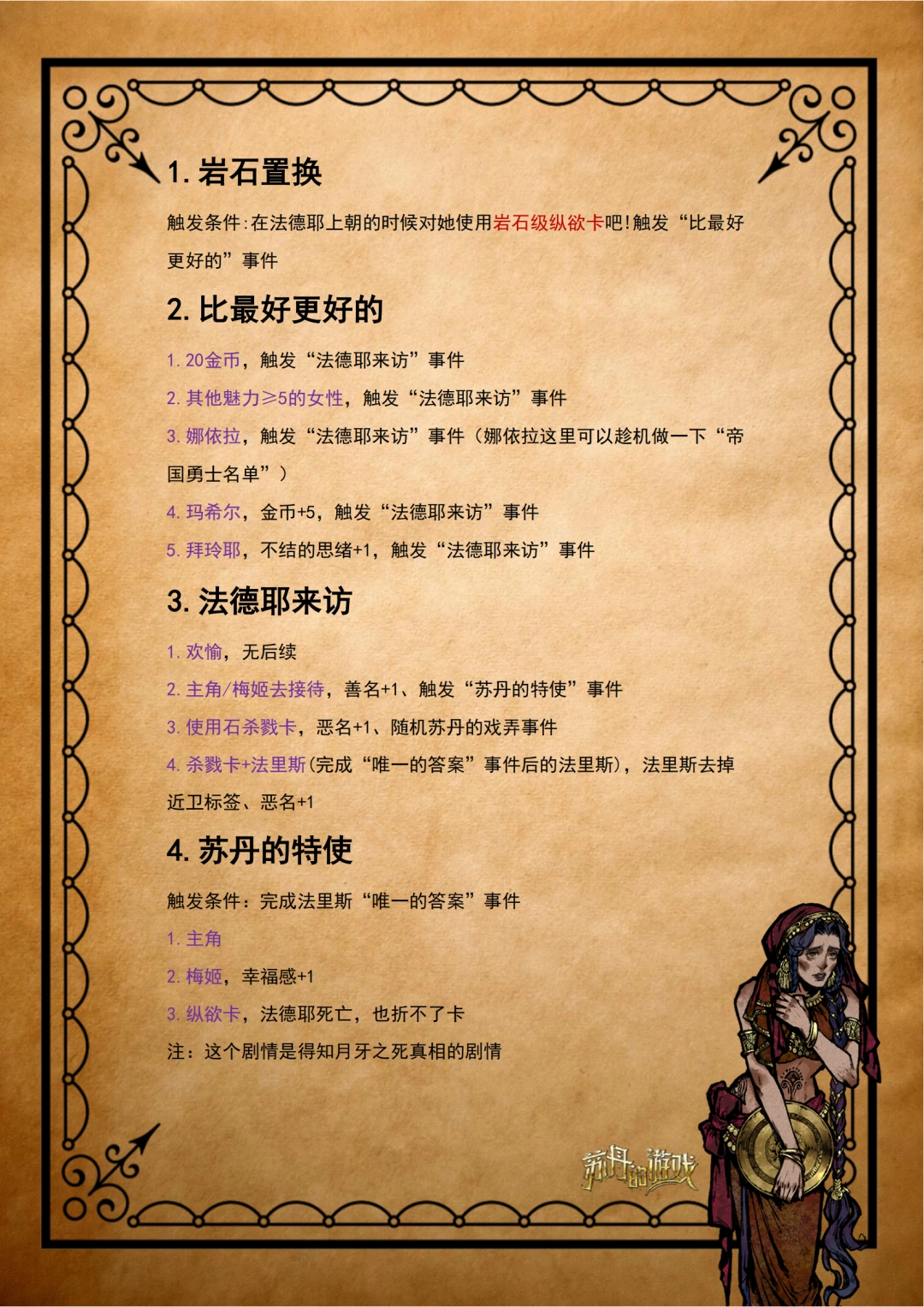 《苏丹的游戏》法德耶剧情攻略分享