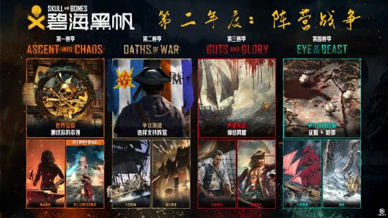 育碧《碧海黑帆》免费畅玩！Steam在线峰值涨至535人