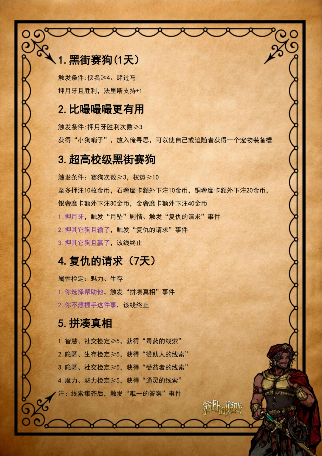 《苏丹的游戏》法里斯全剧情攻略分享