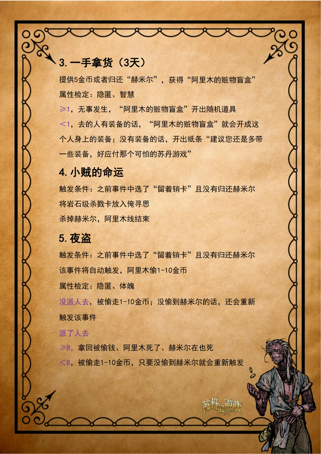 《苏丹的游戏》阿里木全剧情攻略分享