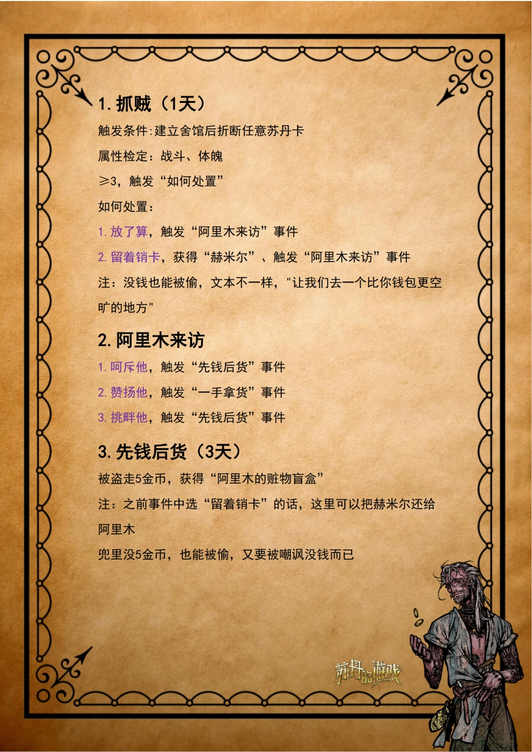 《苏丹的游戏》阿里木全剧情攻略分享
