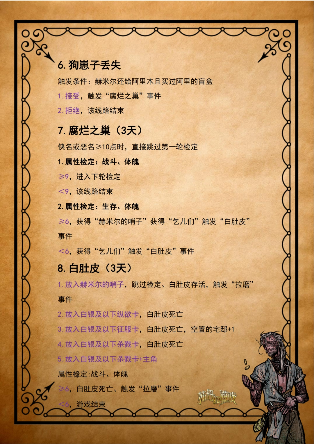 《苏丹的游戏》阿里木全剧情攻略分享