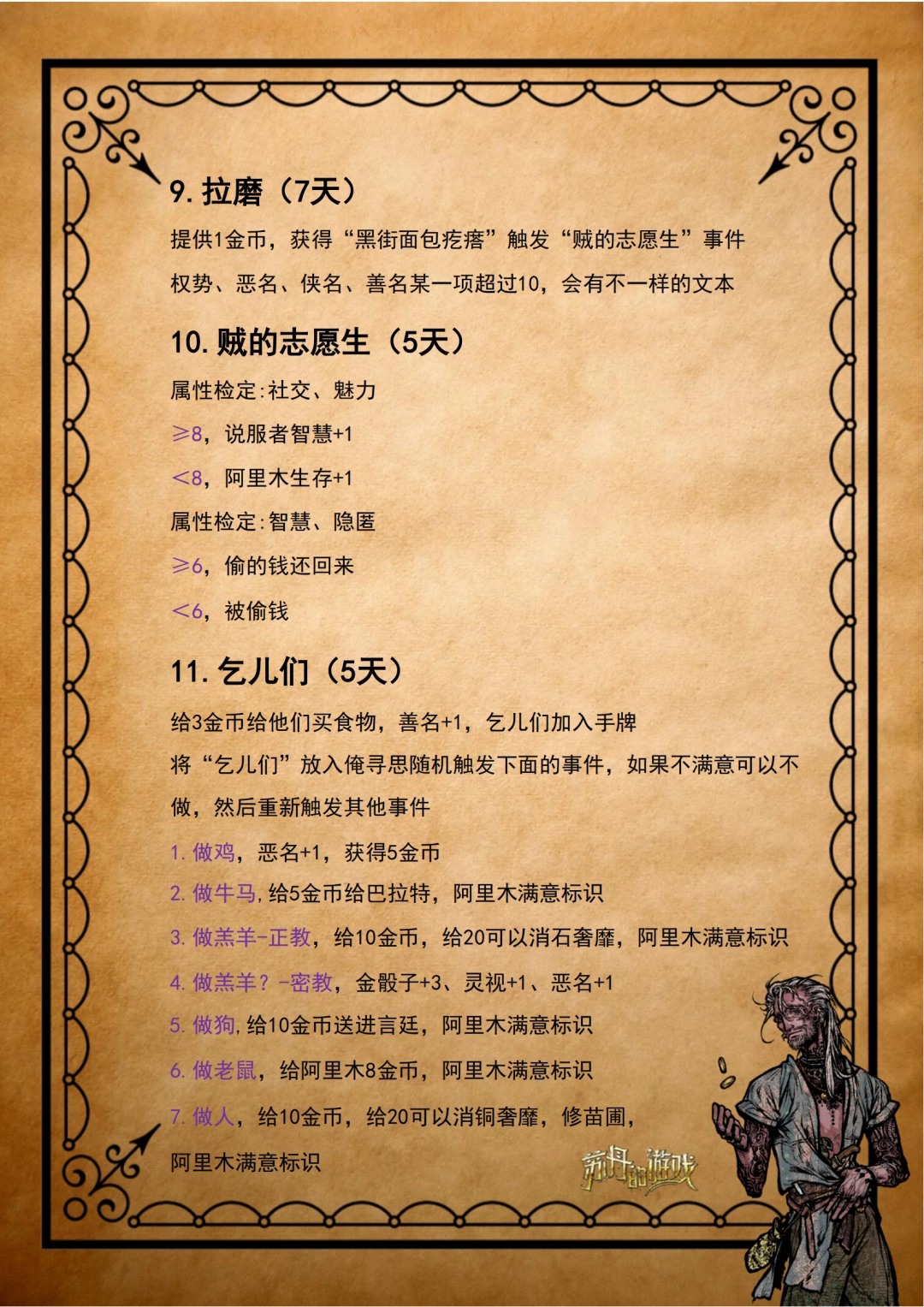 《苏丹的游戏》阿里木全剧情攻略分享