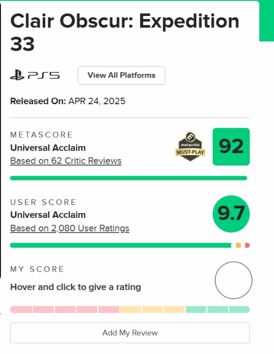 M站历史最高!《光与影：33号远征队》用户评分升至9.7