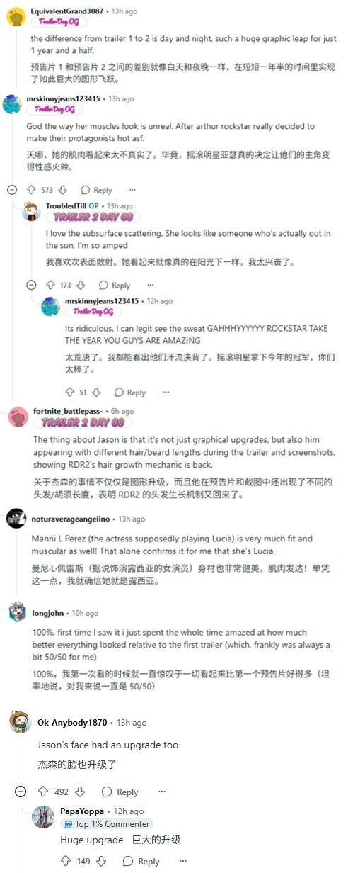 《GTA6》角色图形渲染巨大提升 玩家:一夜之间变天了